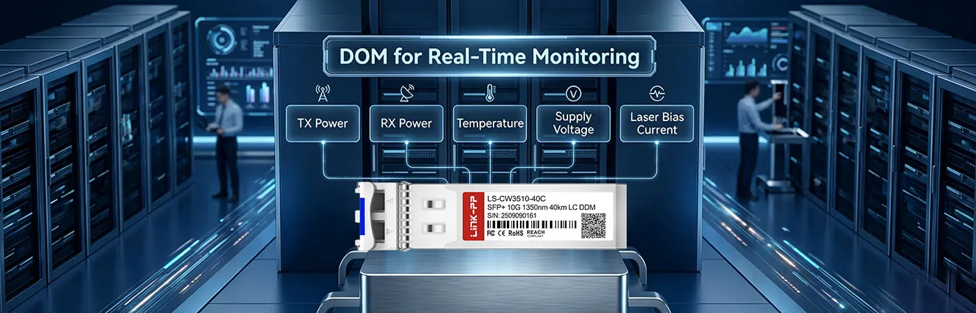LS-CW3510-40C Module with DOM for Real-Time Monitoring