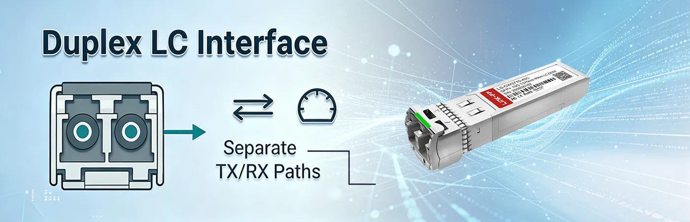 LS-CW3710-40C Module with Duplex LC Interface