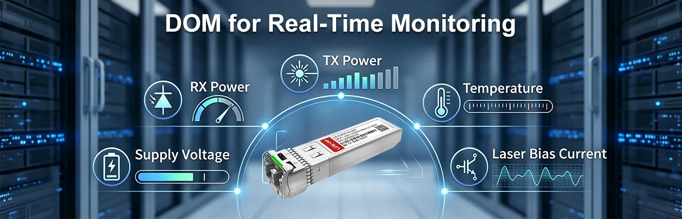 LS-CW3710-40C Module with DOM for Real-Time Monitoring