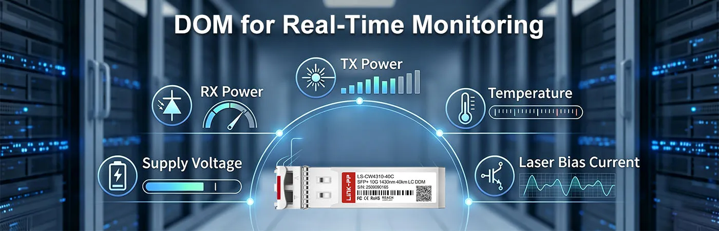 LS-CW4310-40C Module with DOM for Real-Time Monitoring