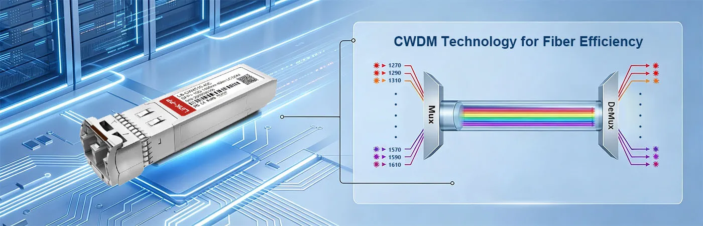 Modul LS-CW4510-40C dengan Teknologi CWDM untuk Efisiensi Serat Optik