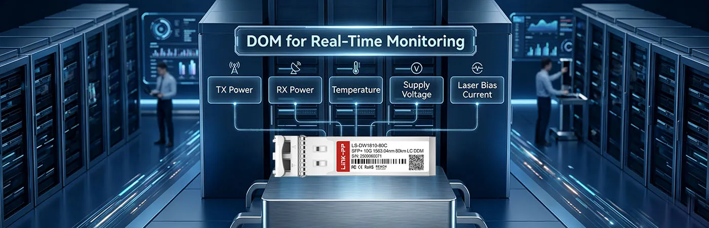 LS-DW1810-80C Module with DOM for Real-Time Monitoring