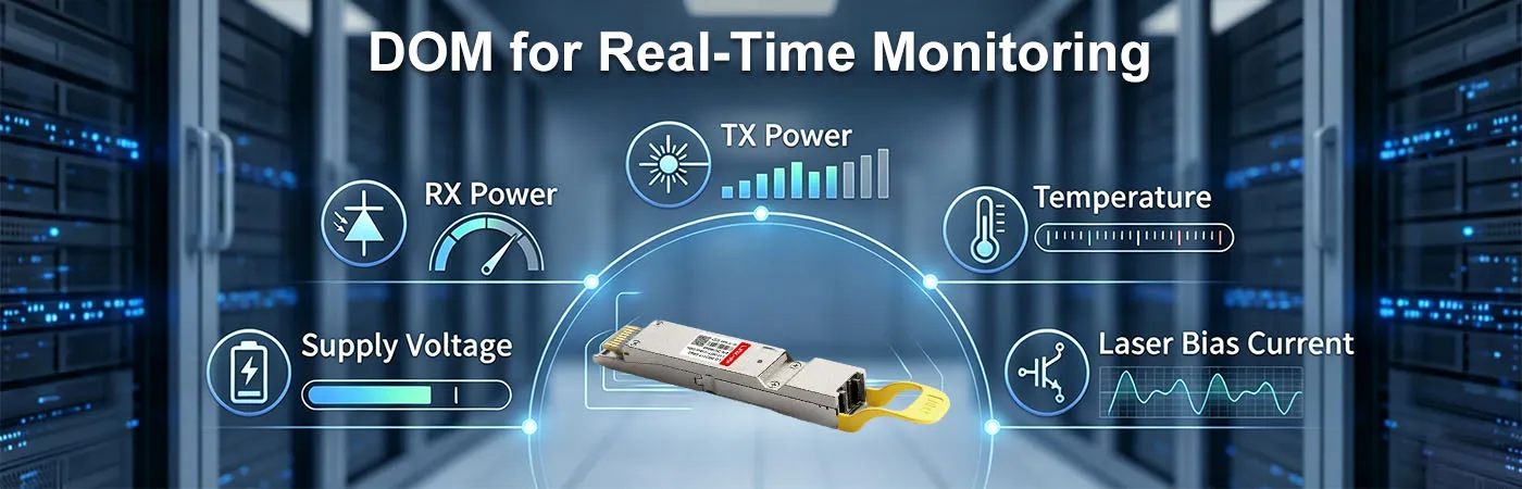 LO-DM311T-DR8C Module with DOM for Real-Time Monitoring