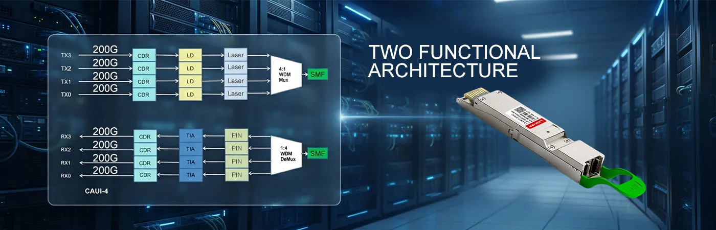 LO-CW1T-2FR4C Module with CWDM4 Technology for Fiber Efficiency