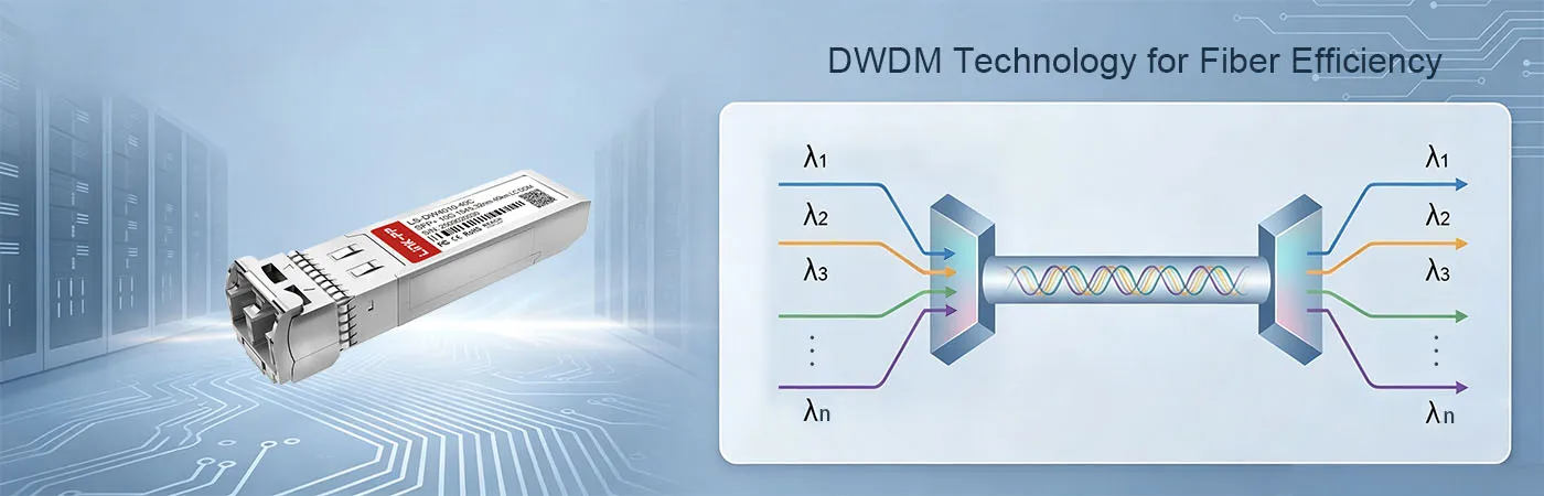 LS‑DW4010‑40C Module with DWDM Technology for Fiber Efficiency