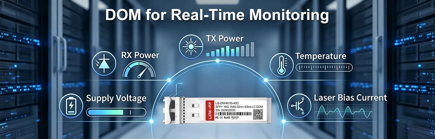 LS‑DW4010‑40C Module with DOM for Real-Time Monitoring