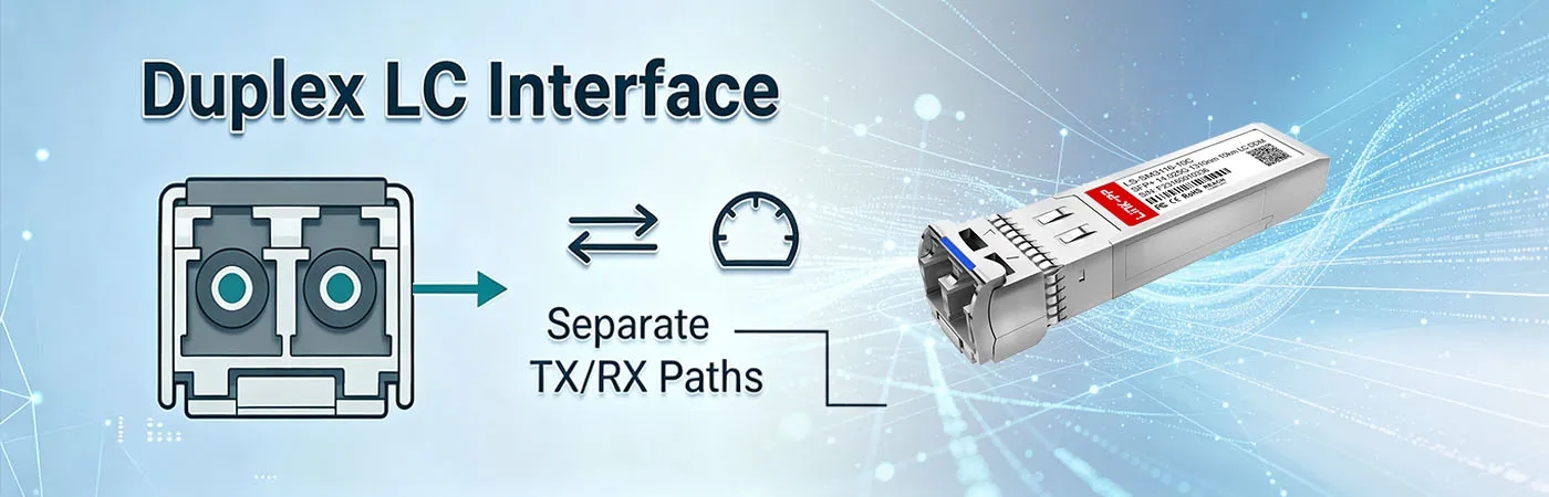 FC-SFP-16G-LW Module with Duplex LC Interface