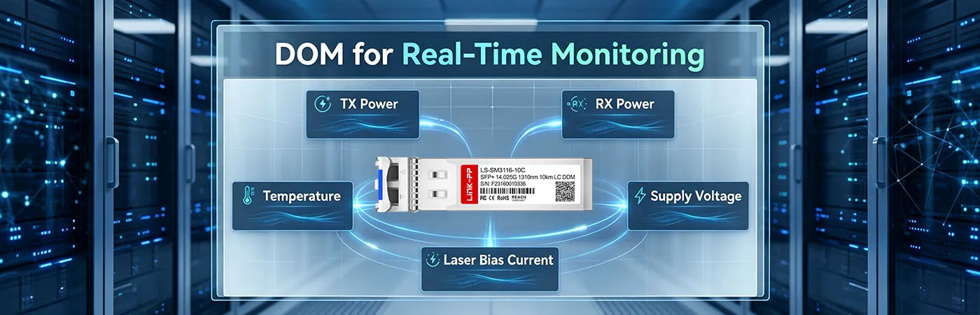 FC-SFP-16G-LW Module with DOM for Real-Time Monitoring