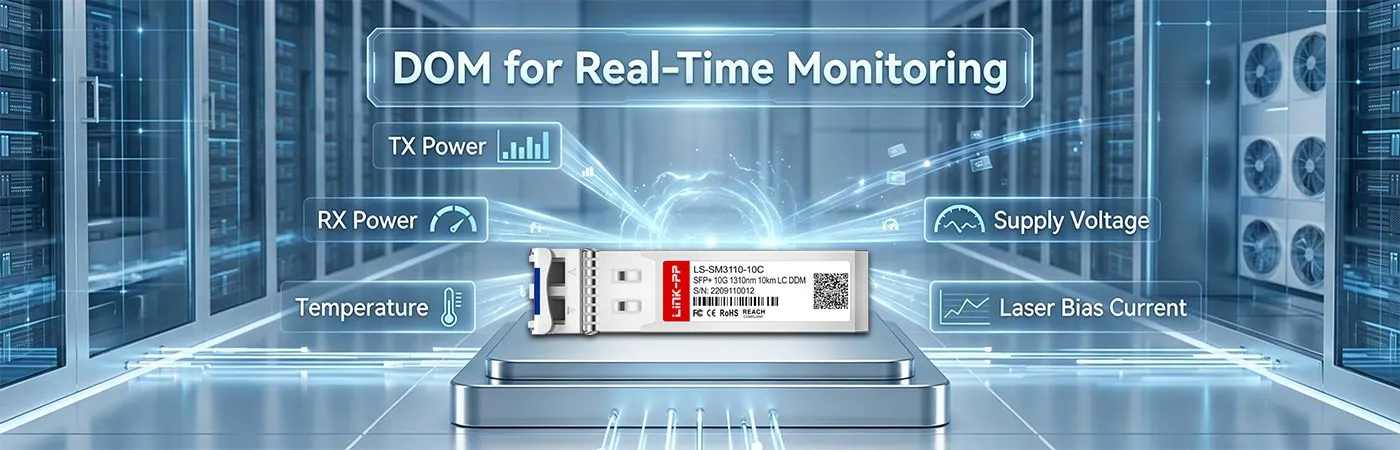 SFP-10G-LR Module with DOM for Real-Time Monitoring