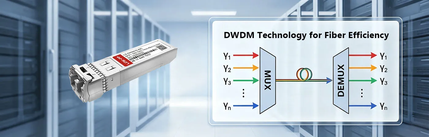 Módulo DWDM-SFP10G-42.14 con tecnología DWDM para una mayor eficiencia de la fibra óptica.