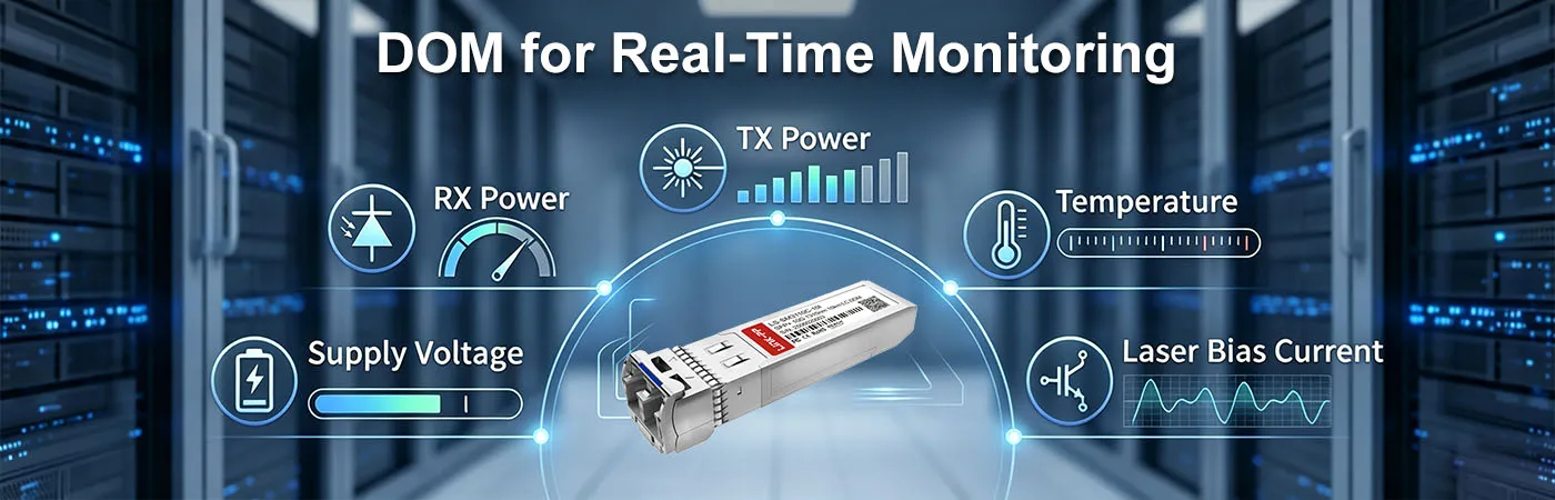 LS-SM3110C-10I Module with DOM for Real-Time Monitoring