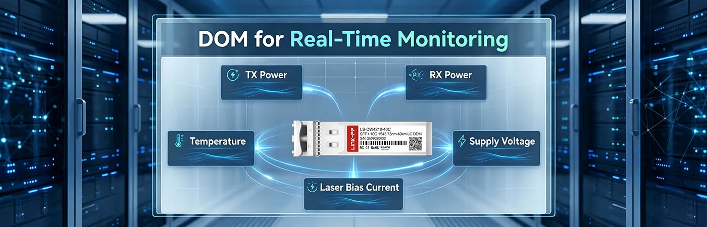 LS-DW4210-40C Module with DOM for Real-Time Monitoring