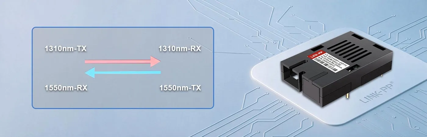 L9-SC315501-20PTC Module with 1310nm-TX/1550nm-RX Wavelength