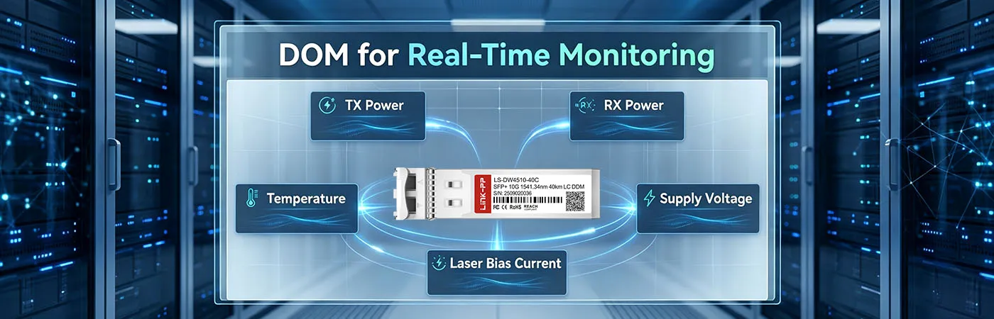 LS‑DW4510‑40C Module with DOM for Real-Time Monitoring