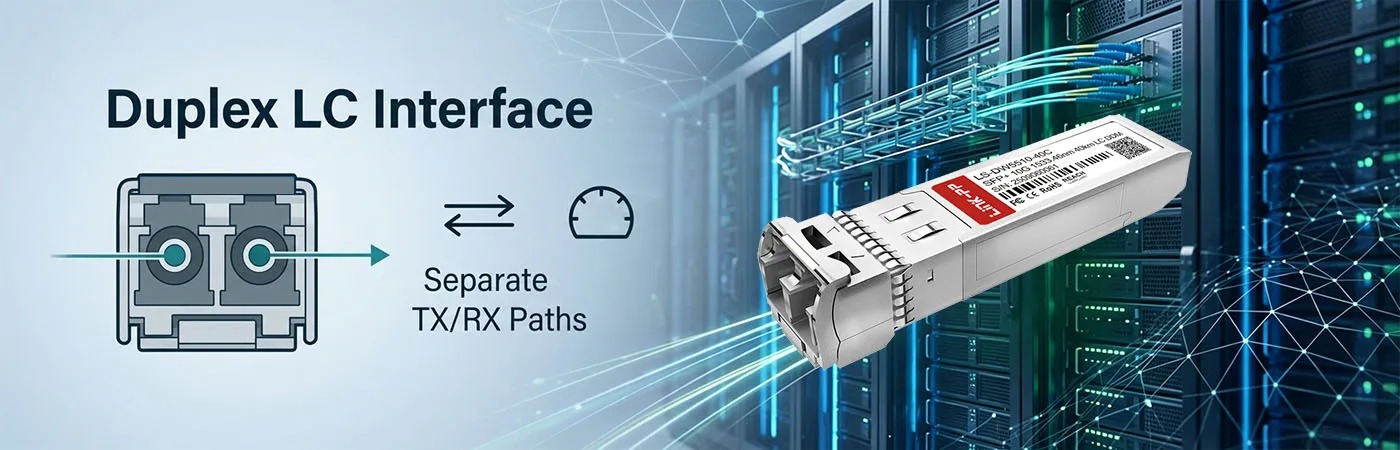 DW-SFP10G40-55 Module with Duplex LC Interface