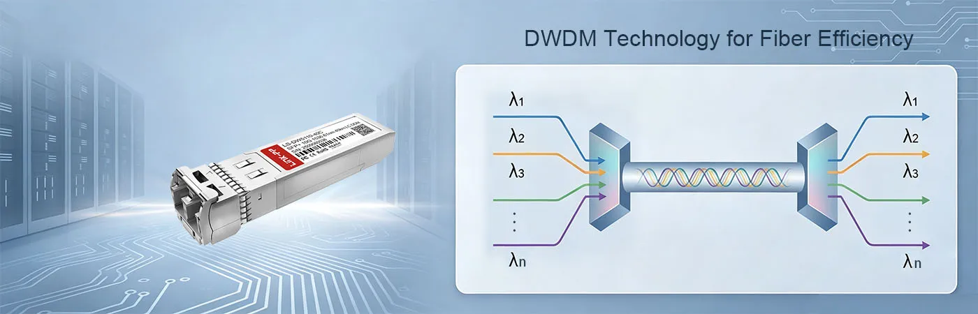 DW-SFP10G40-51 Module with DWDM Technology for Fiber Efficiency