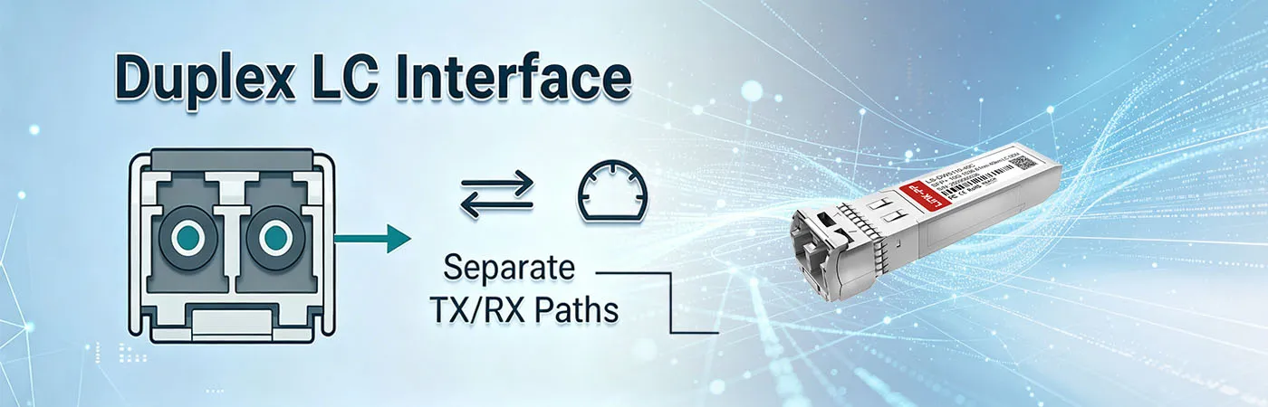 DW-SFP10G40-51 Module with Duplex LC Interface