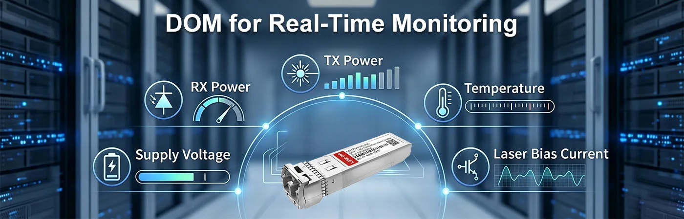 DW-SFP10G40-51 Module with DOM for Real-Time Monitoring