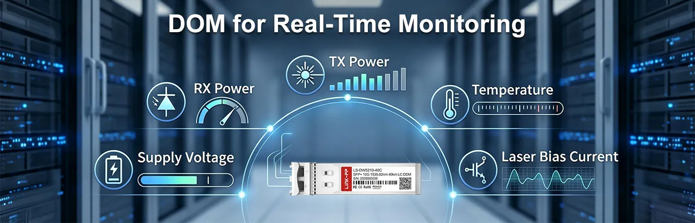 DW-SFP10G40-52 Module with DOM for Real-Time Monitoring