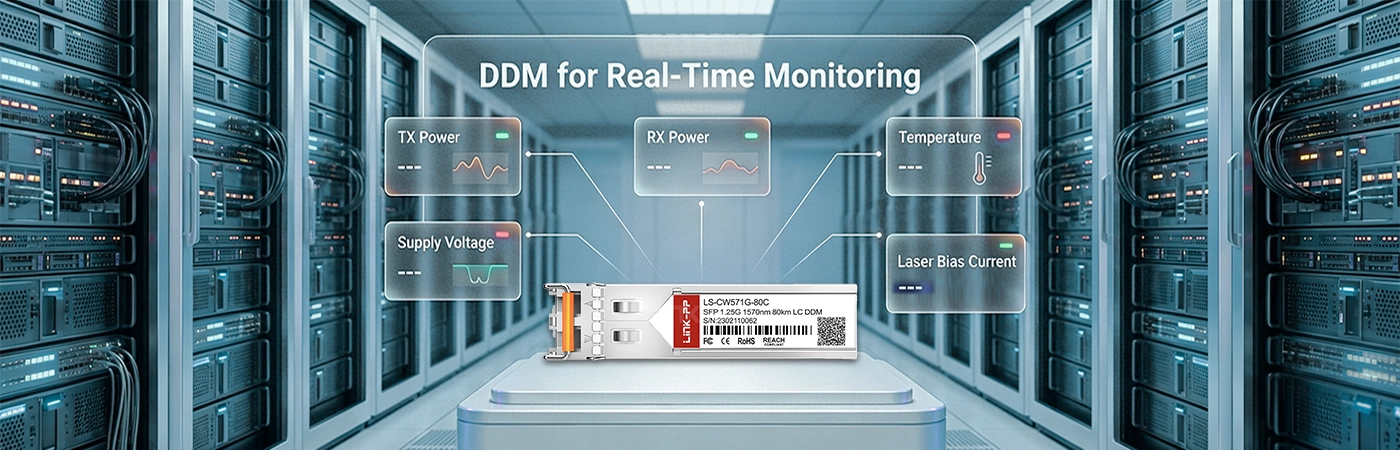 LS-CW571G-80C Module with DDM for Real-Time Monitoring