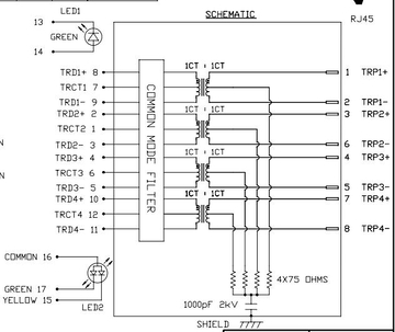 L836-121T-KD 2.5G Base-T タブダウン RJ45 ジャック メス コネクタ 緑＆黄/緑 LED 画像 2