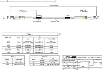 LINK-PP LL-L2-SMF-DX-03M LC-LC Patch Cable Single Mode 3mtr length twin-core